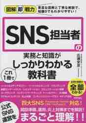 ビジネスのための調査・リサーチ入門 | 出版物 | 野村総合研究所