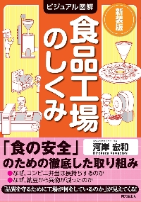 図解食品工場の基本とリスク管理 他社の失敗から学び想定外をなくす|河岸 宏和  著|日本能率協会マネジメントセンター|9784820749837|文苑堂オンライン