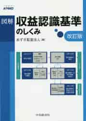 詳細解説ＩＦＲＳ開示ガイドブック 第２版/中央経済社/あずさ監査法人（単行本） 詳細解説IFRS開示ガイドブック 第2版|あずさ監査法人 編