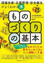 イノベーションの種を見つける ケーススタディ―見方を変える思考を深める 実例20 イノベーションの種を見つける」ケーススタディ 見方を変える