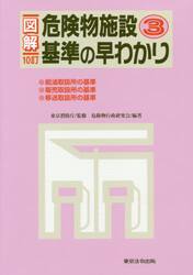 火災予防条例の解説 １０訂版|東京消防庁 監修|東京法令出版